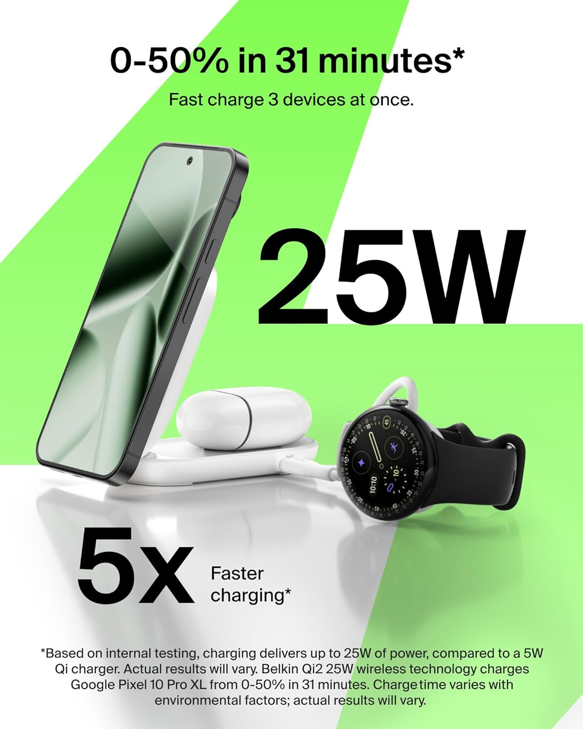 belkin magsafe charger compatible, 2-in-1 charging station, qi2.2 25w magnetic wireless charger dock, foldable stand, with 5w usb-c port, for iphone 17/16/15, pixel 10, airpods (45w adapter included) white