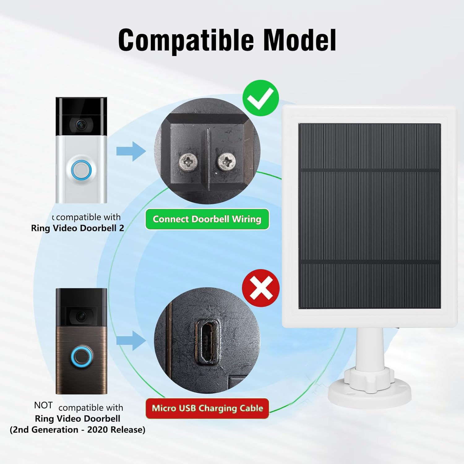 Solar Power How To Charge A Ring Doorbell Solar Battery Charger