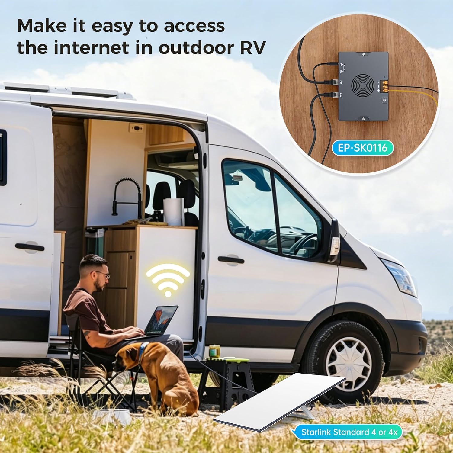 EDUP® 350W 5-in-1 StarLink PoE Injector for Starlink Standard 4 /4X/Gen 3 | 52V 6A Gigabit Power Adapter, 9-36V DC Input for RV & Solar, USB-A & USB-C Ports, Plug and Play Smart Cooling Aluminum Case