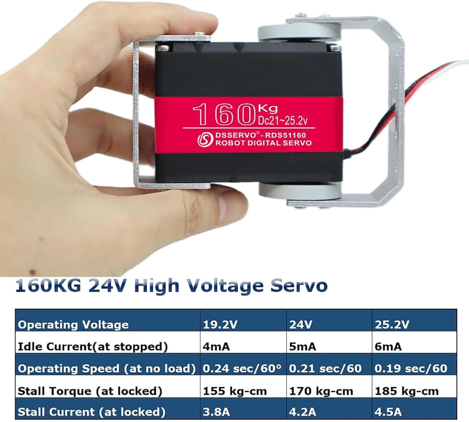160KG Robot Servo Motor 24V High Torque Steel Gear Digital Steering Servo for RC Vehicles, Robotic Arms, Humanoids, and More – with Mount Brackets (270°)