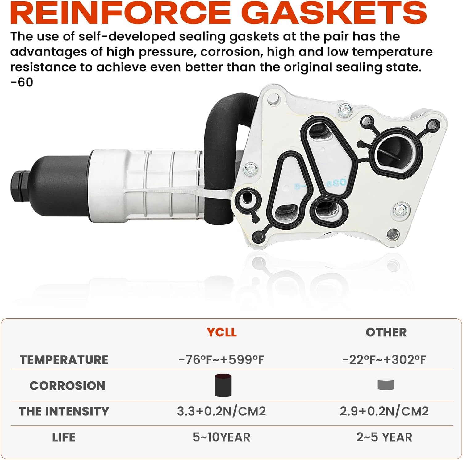 YCLL Aluminum Engine Oil Cooler Filter Housing Compatible with Be-nz M271 W204 C250 R172 SLK250 2012-2015,OE#2711801410