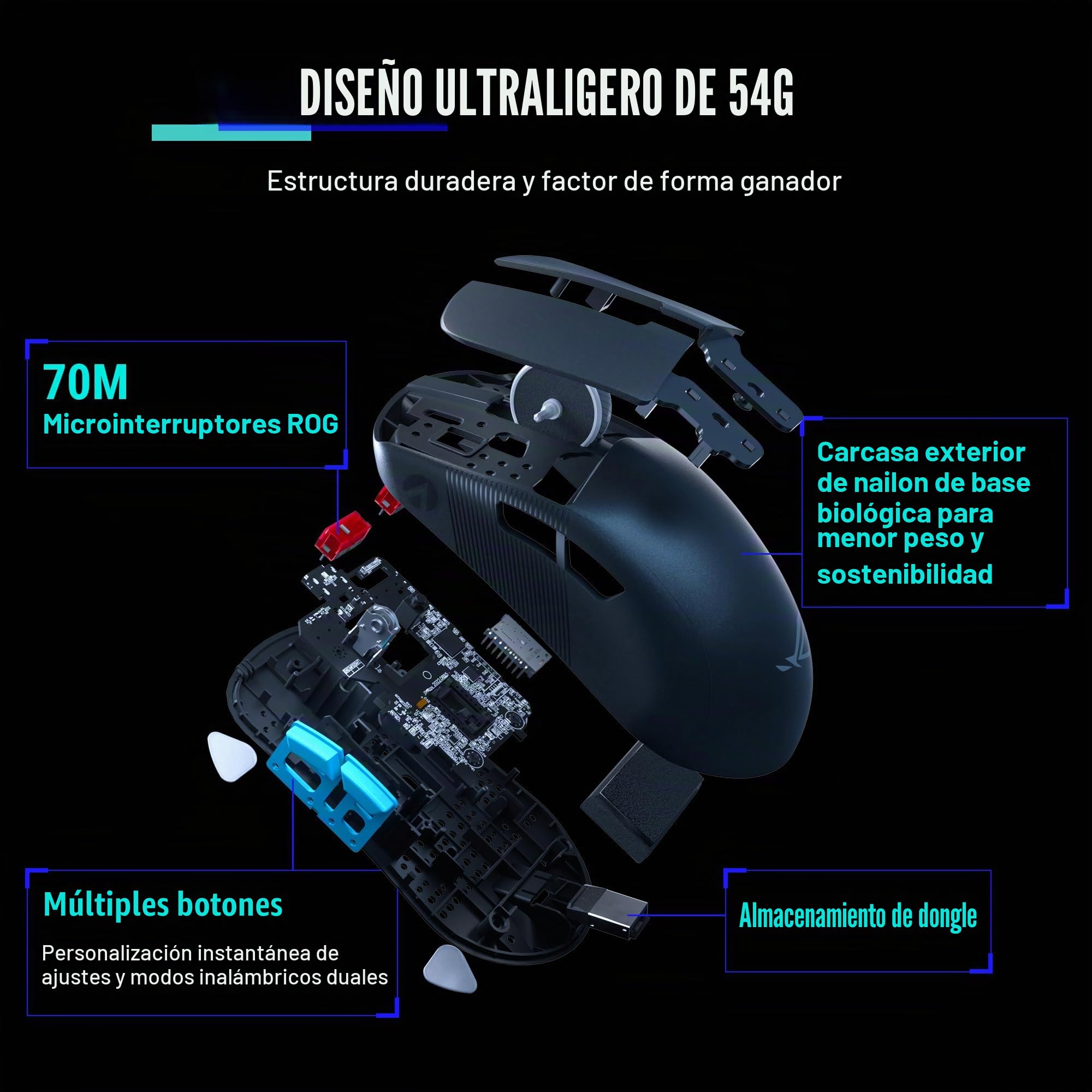 ASUS ROG Harpe Ace Aim Lab - Ratón inalámbrico para juegos de deportes electrónicos, optimizador de ajustes de laboratorio, probado por profesionales, diestros, peso ligero, conectividad trimodal, 36K
