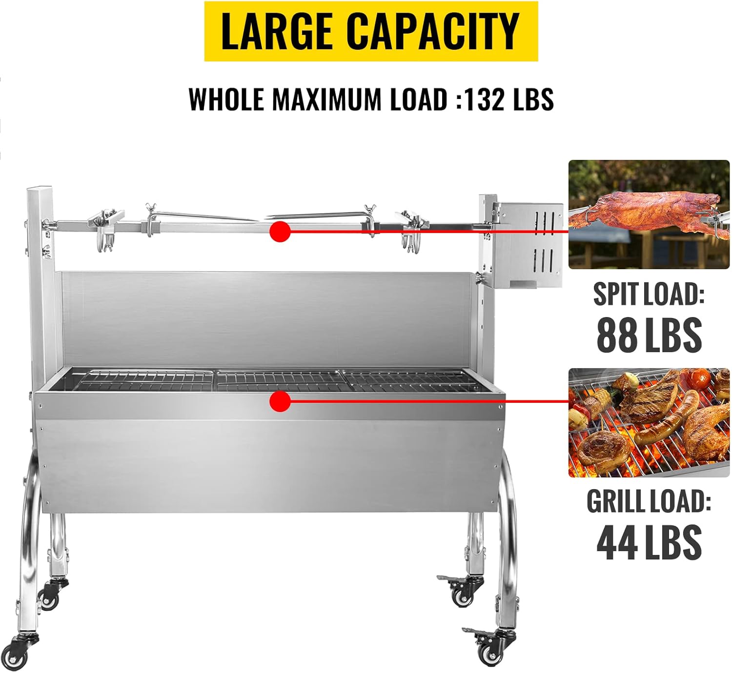VEVOR 132 LBS Rotisserie Grill Roaster with Wind Deflector, 45W BBQ Small Pig Lamb Rotisserie Roaster, 37 Inch Stainless Steel Charcoal Spit Rotisserie Roaster Grill for Camping and Outdoor Barbecue : Patio, Lawn & Garden