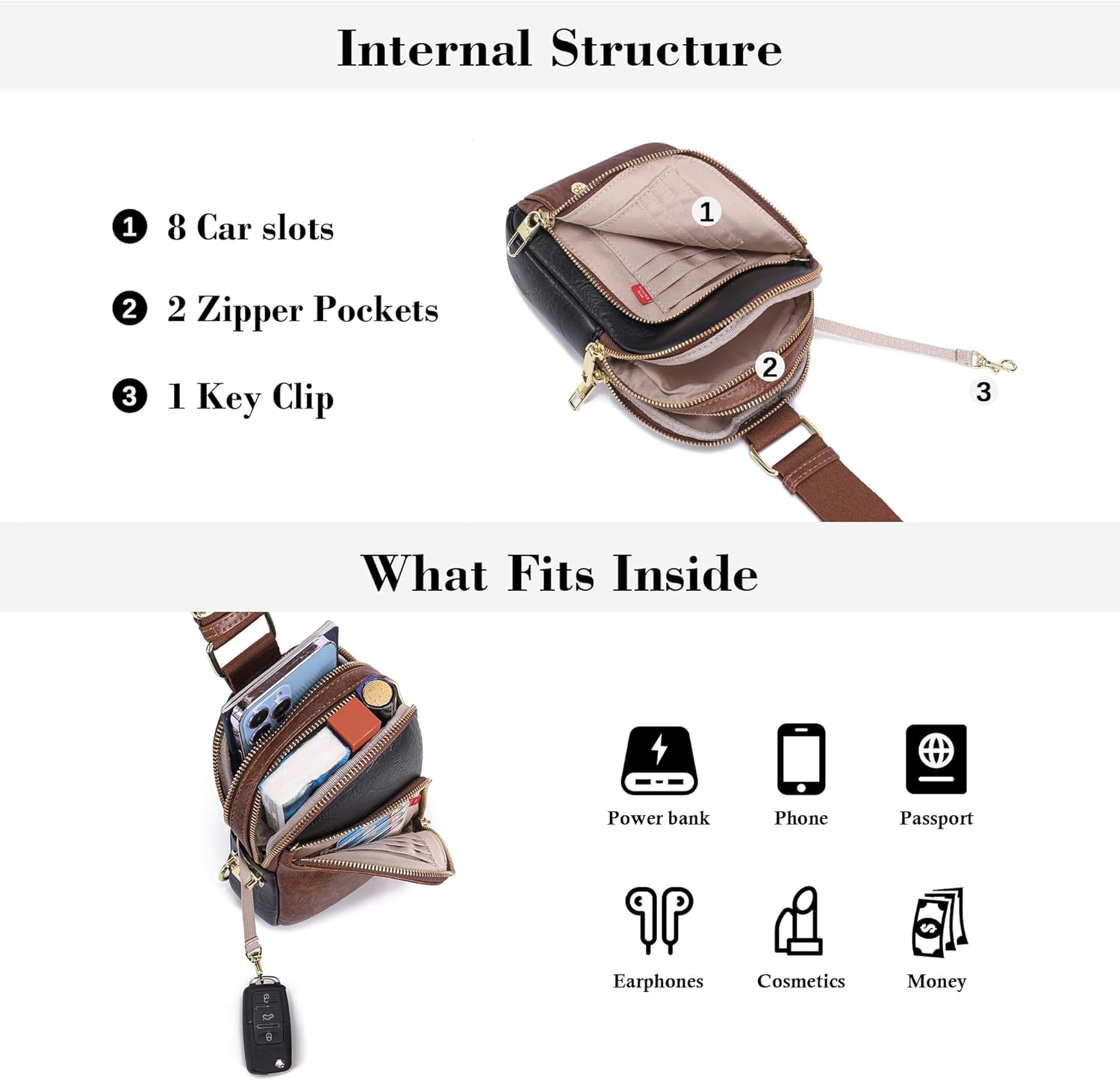 INICAT RFID Blocking Sling Bag, Anti Theft Crossbody Bag for Women, Travel Fanny Pack Style Purse, Vegan Leather - Image 5
