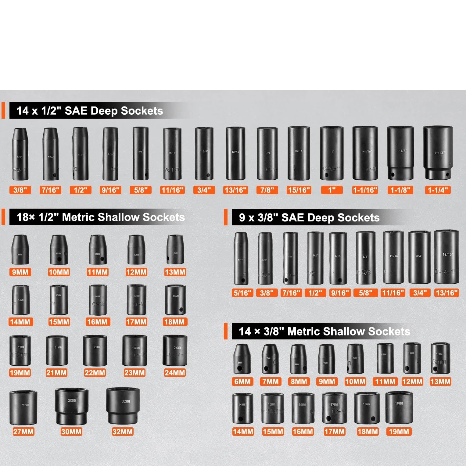 Zestaw nasadek udarowych 3/8" i 1/2" 59 szt. SAE 5/16" do 1-1/4" metryczne 6-32 mm 6-kątne Zestaw przedłużek