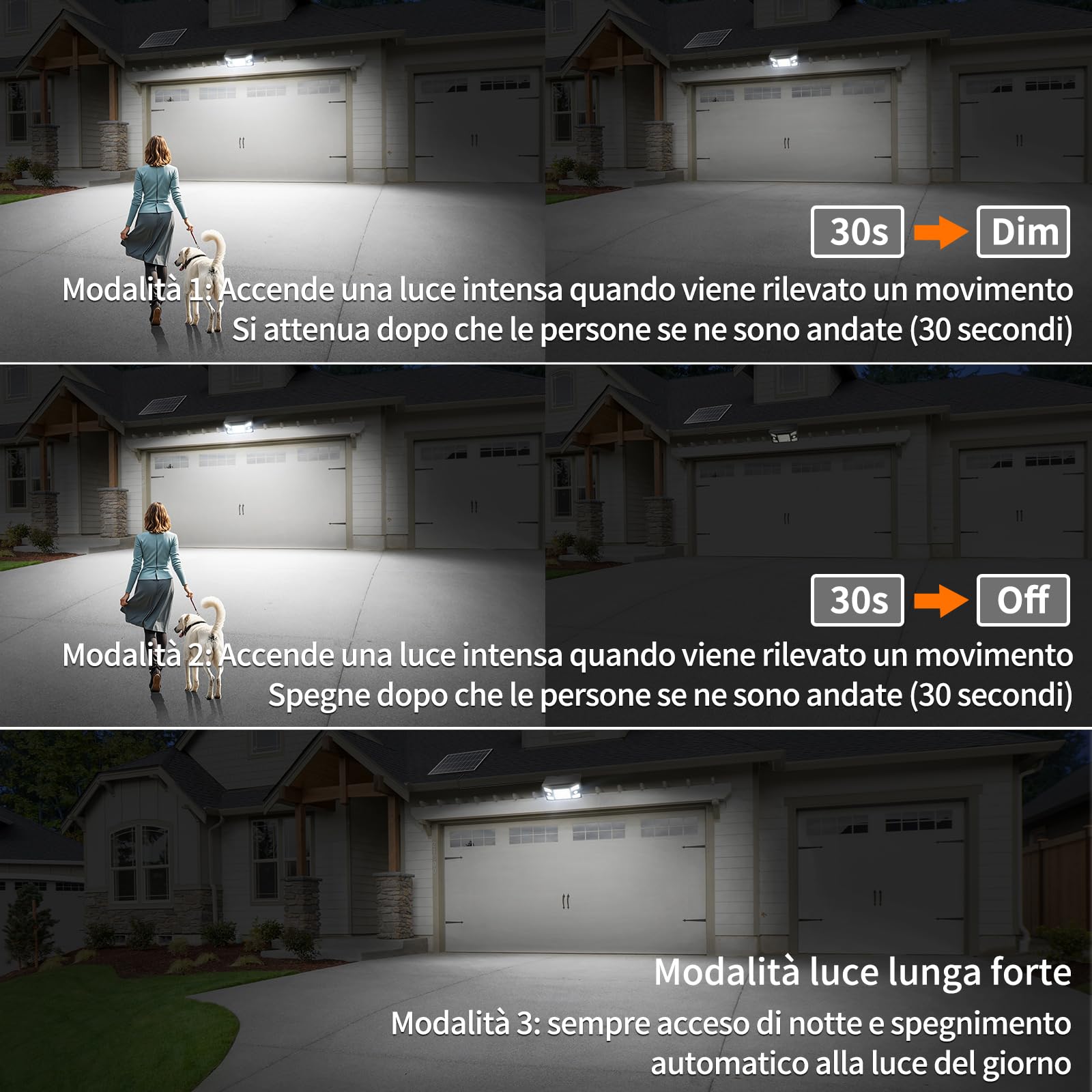 INTELAMP Luce Solare Led Esterno,1300LM Lampada Solare da Esterno con Sensore di Movimento,4000mAh 3 Modalità Luci da Esterno IP65 Impermeabili per Giardino,Garage (Separato – 1 Pezzo)