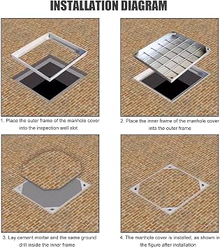 Manhole Cover Square, Invisible Aluminium alloy Inspection, Recessed Manhole Cover and Frame, Stainless Steel Frame Embedded Concrete, Chamber Cover Square Embedded Manhole Lid, for Patios Garden