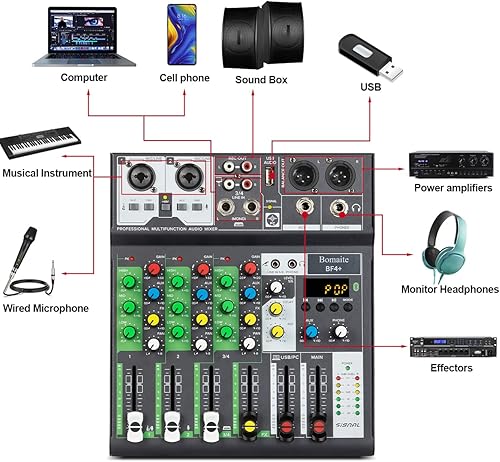 Miniatura 6 de BF4+ Mini mezclador de audio y DJ, sistema de consola de tablero de sonido, 4 canales de 48 V Phantom Power con Bluetooth USB MP3 estéreo DJ en vivo