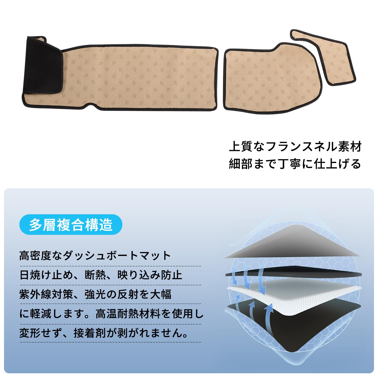 Amazon | ZUNDUO スズキ 新型 アルト HA37S HA97S 専用 ダッシュボード