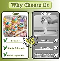 Vista 5 de FANTEXY Kit de jeringa de decoración de postres con 6 puntas de glaseado para decoración de pasteles, kit de decoración de cupcakes de acero