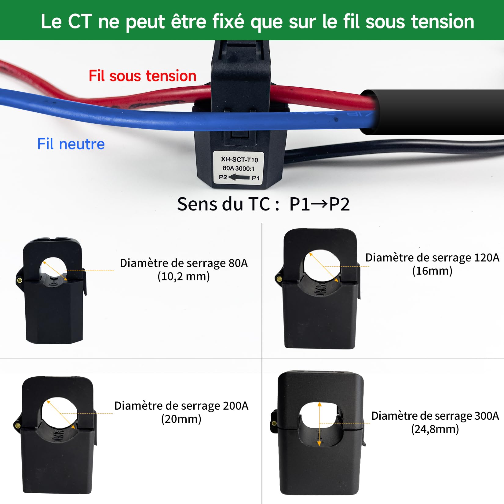 OWON Moniteur d'énergie domestique intelligent WiFi triphasé, Pince Ampèremétrique triphasée avec 3 Capteurs de Niveau de Circuit 80 A, Moniteur d'électricité en Temps Réel