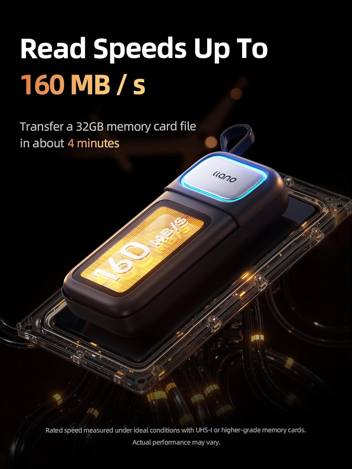 llano LP-E6NH LP-E6P Camera Battery 18W Fast Dual USB C Charger,2-in-1 High-Speed SD/Micro SD Card Reader