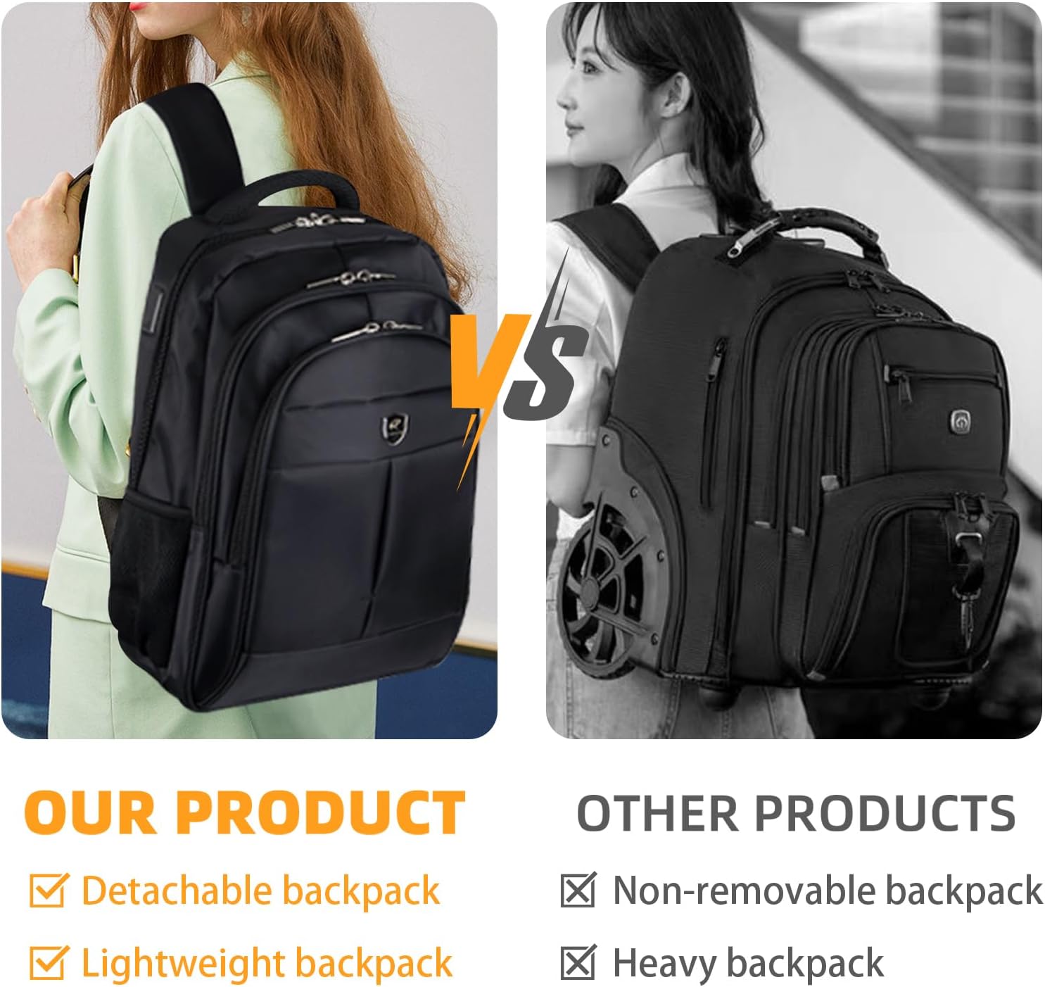 35L Multi-Scene Detachable Handle Travel Rolling Backpack Airline Approved,360° Rotating Fit 15.6 Inch Laptop College Backpack With 4 Wheels,Carry on Luggage - Image 7