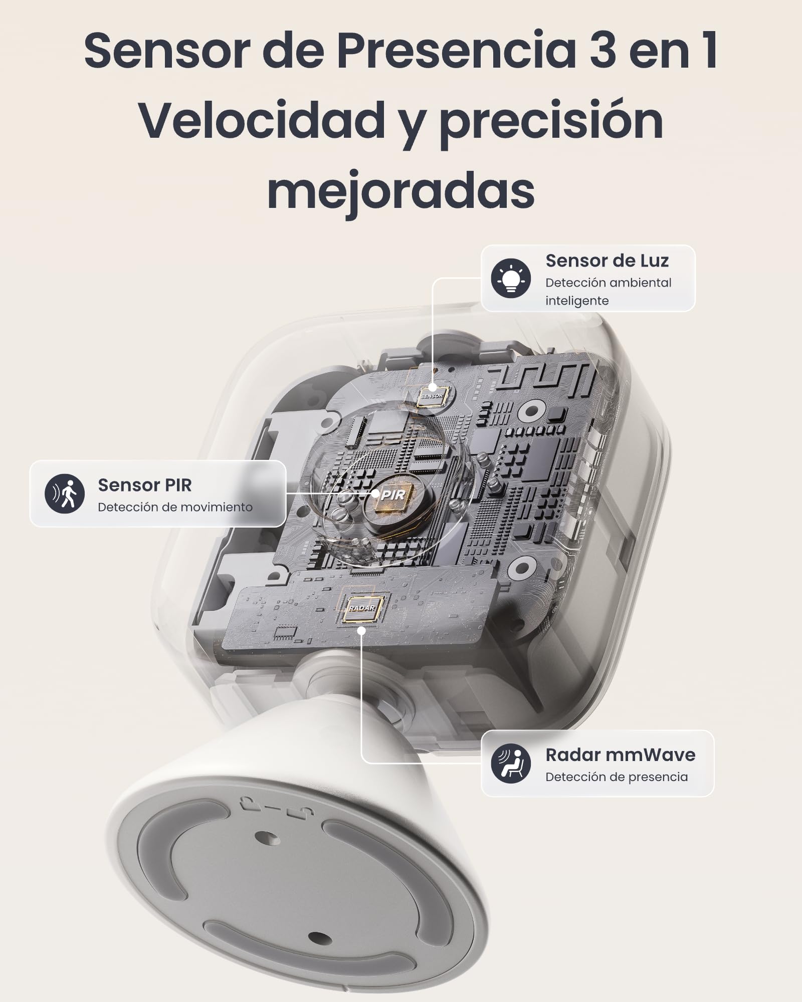 SwitchBot Sensor de Movimiento Inteligente de Radar mmWave, Sensor de Presencia Bluetooth con detección dinámica, Funciona con Alexa, HomeKit y Apple Home a través de Hub