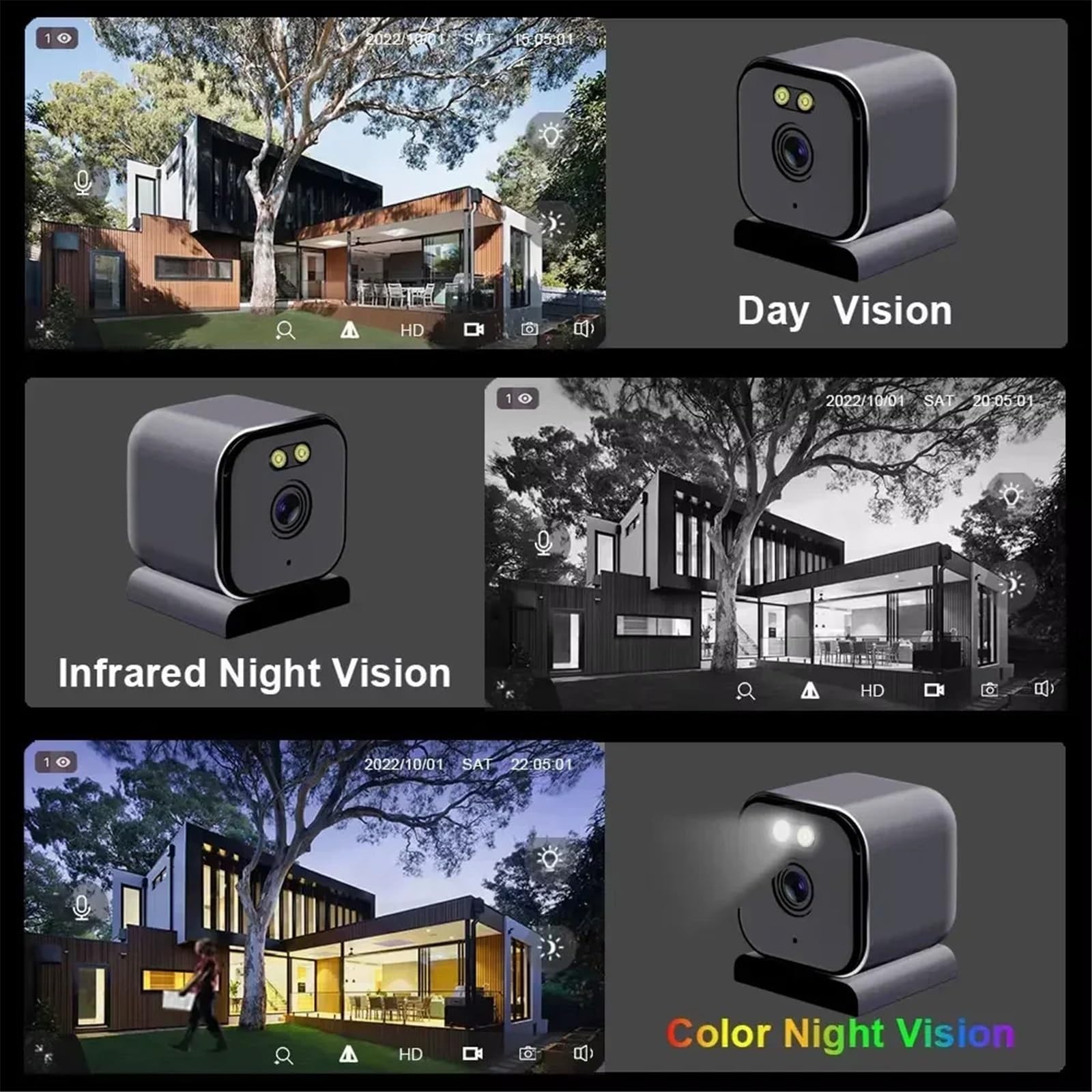 Domowa czarna mini kamera Noktowizor Dwukierunkowy dźwięk Magnetyczny alarm WiFi Wbudowana syrena do przechowywania w chmurze domowej(WIFI Camera 64G Card)