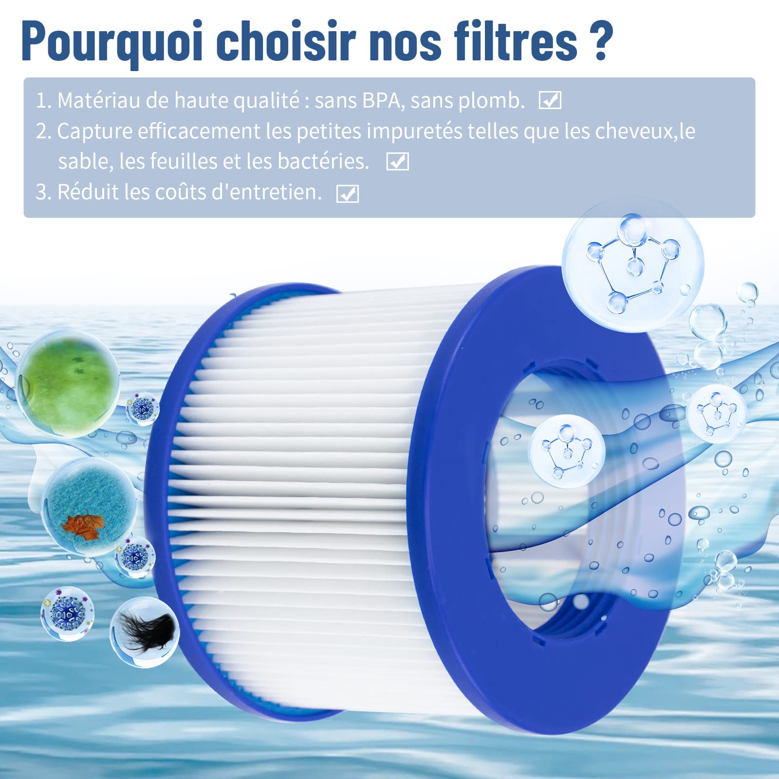Hrozny Filtre Spa a Visser, Cartouche filtrante pour Clever Spa,Filtre 75 x 100 mm,Cartouche filtrante pour Spa. (4)