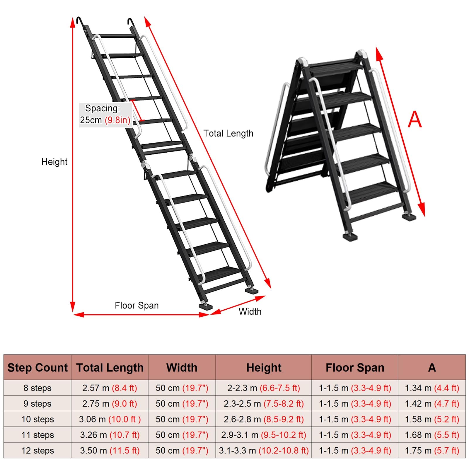 Escalier Escamotable Échelle de Lucarne Noir Mat Design Pliable, Échelles Pliantes pour Accès au Toit, Marches de Sortie de Secours pour Puits de Grenier(9 Steps L-2.75m/9.0ft)