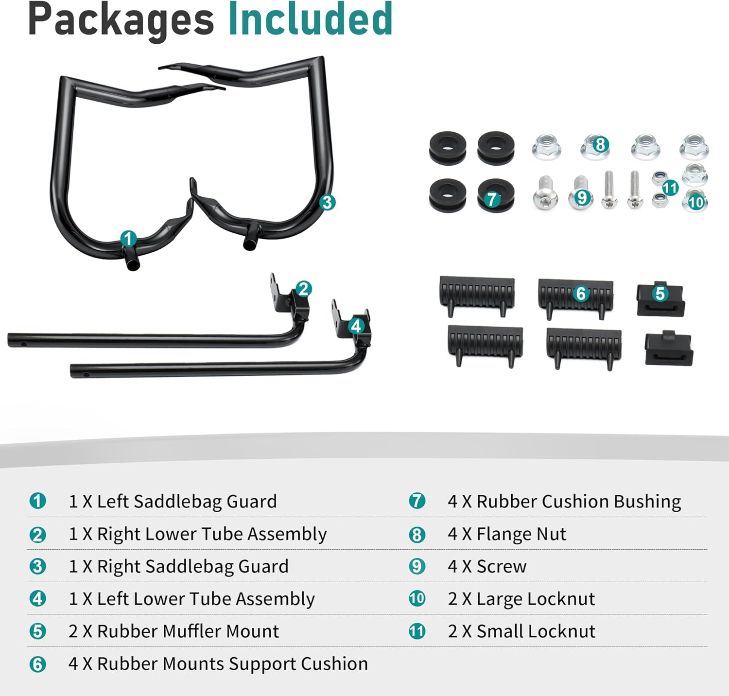 MoKitDora 2023-2025 Street Glide Road Glide Saddlebag Guard Rear Crash Bars 1.25" for Harley FLHXSE FLTRXSE FLHX FLTRX FLTRXSTSE Mount Bracket Support Flat, Black