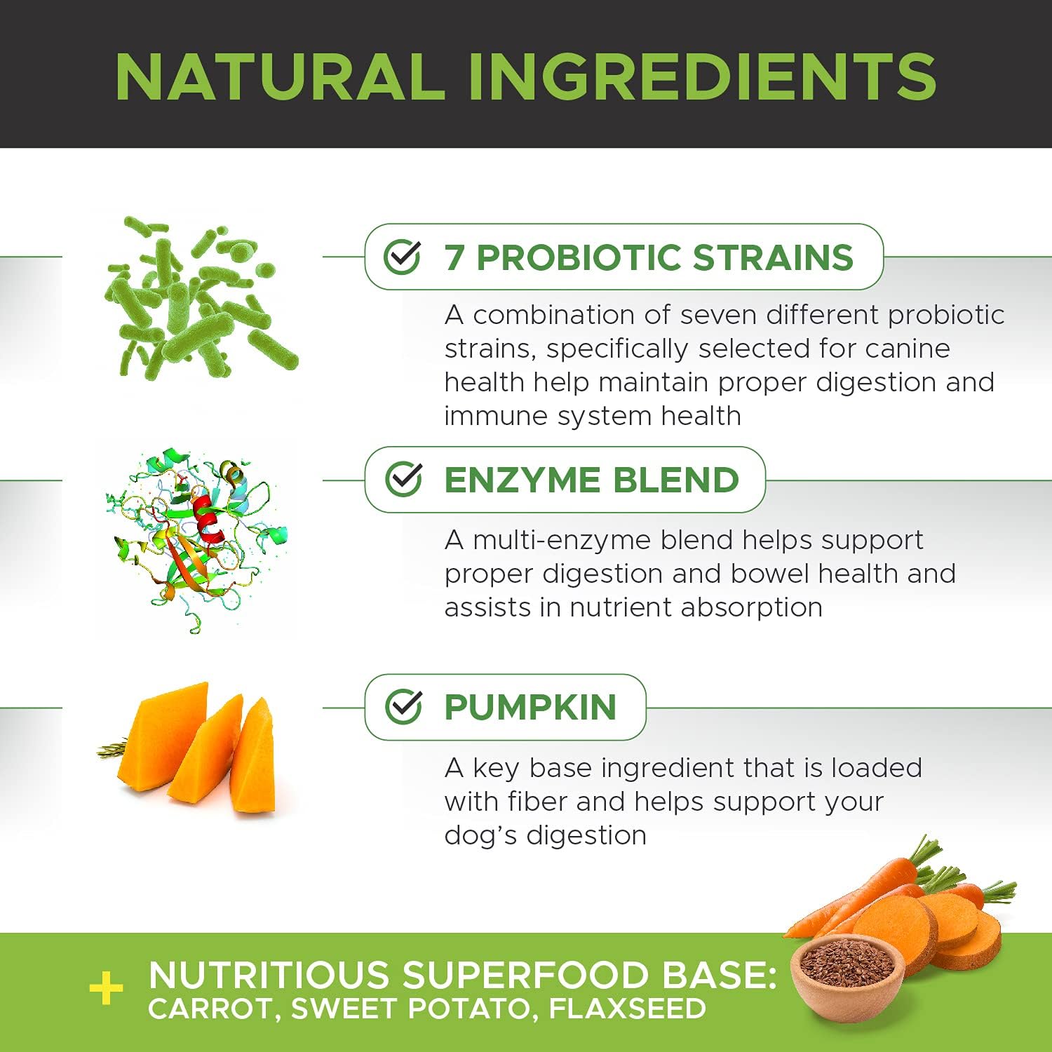 Pet Honesty Digestive Probiotic Soft Chews for Dogs - Natural Digestive Support, Immunity Health, Seasonal Allergies, Occasional Diarrhea & Constipation Due to Normal Environmental Issues - (Duck) : Pet Supplies