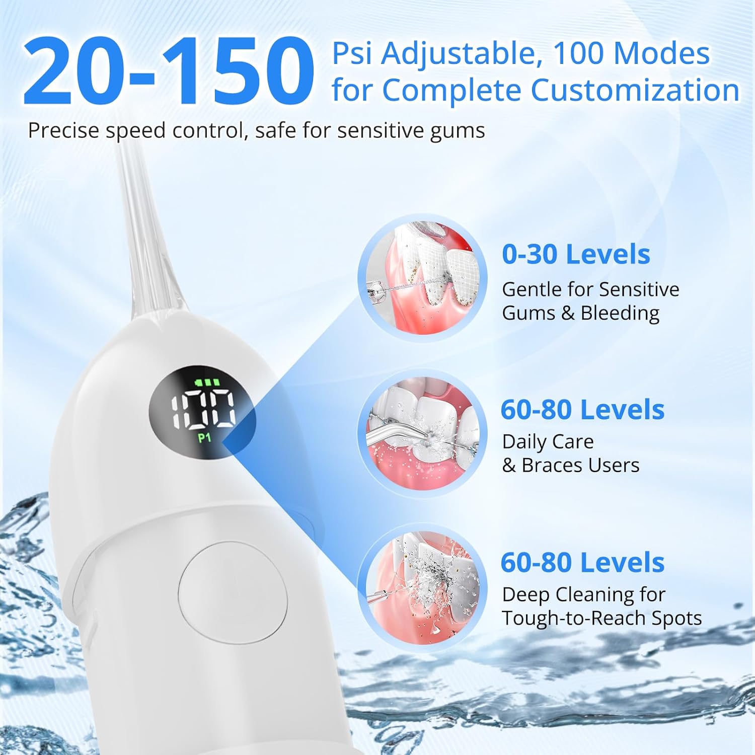 Portable Water Flosser for Teeth, 100 Power Levels (0-150-PSI Variable Pressure) Mini Cordless Electric Floss for Tooth Cleaning and Flossing, IPX7&250ML Water for Braces Aldult White