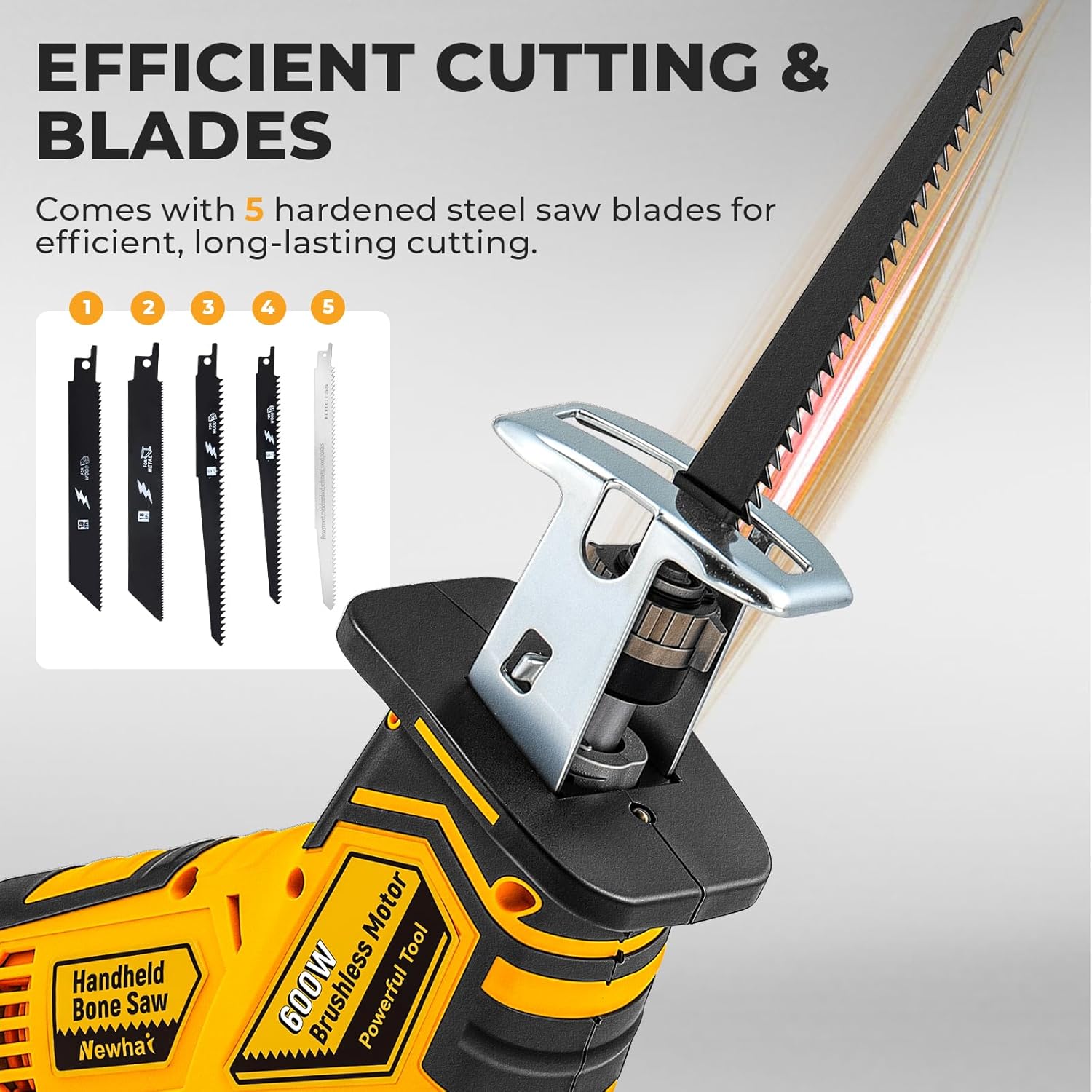 Newhai Cordless Electric Bone Saw, 600W Handheld Butcher Tool with 3000mAh Battery, Variable Speed Home Butcher Saw with 5 Blades for Cutting Ribs, Frozen Meat, Poultry Bones
