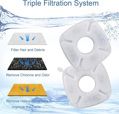 Miniatura 4 de SORON Paquete de 20 filtros de fuente de agua para gatos, compatibles con filtros de repuesto veken de 95 onzas2.8 L, 20 esponjas y 20 filtros de