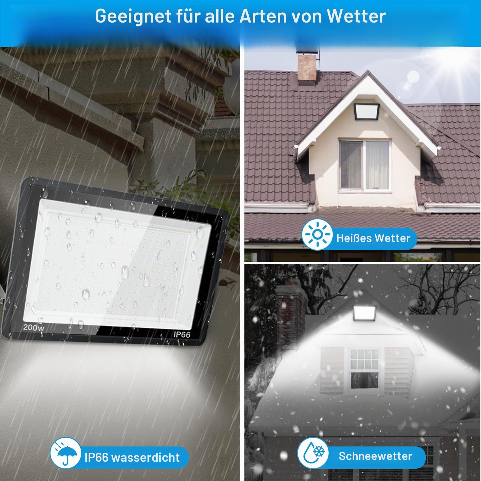 400W LED Strahler Außen, Superhell 40000LM 6000K Fluter für Garage | Kaltweiß Flutlicht mit 480 LED-Chips, 120°Winkel, IP66 180°Halterung,50000h Lebensdauer,Außenstrahler Für Garten Parkp