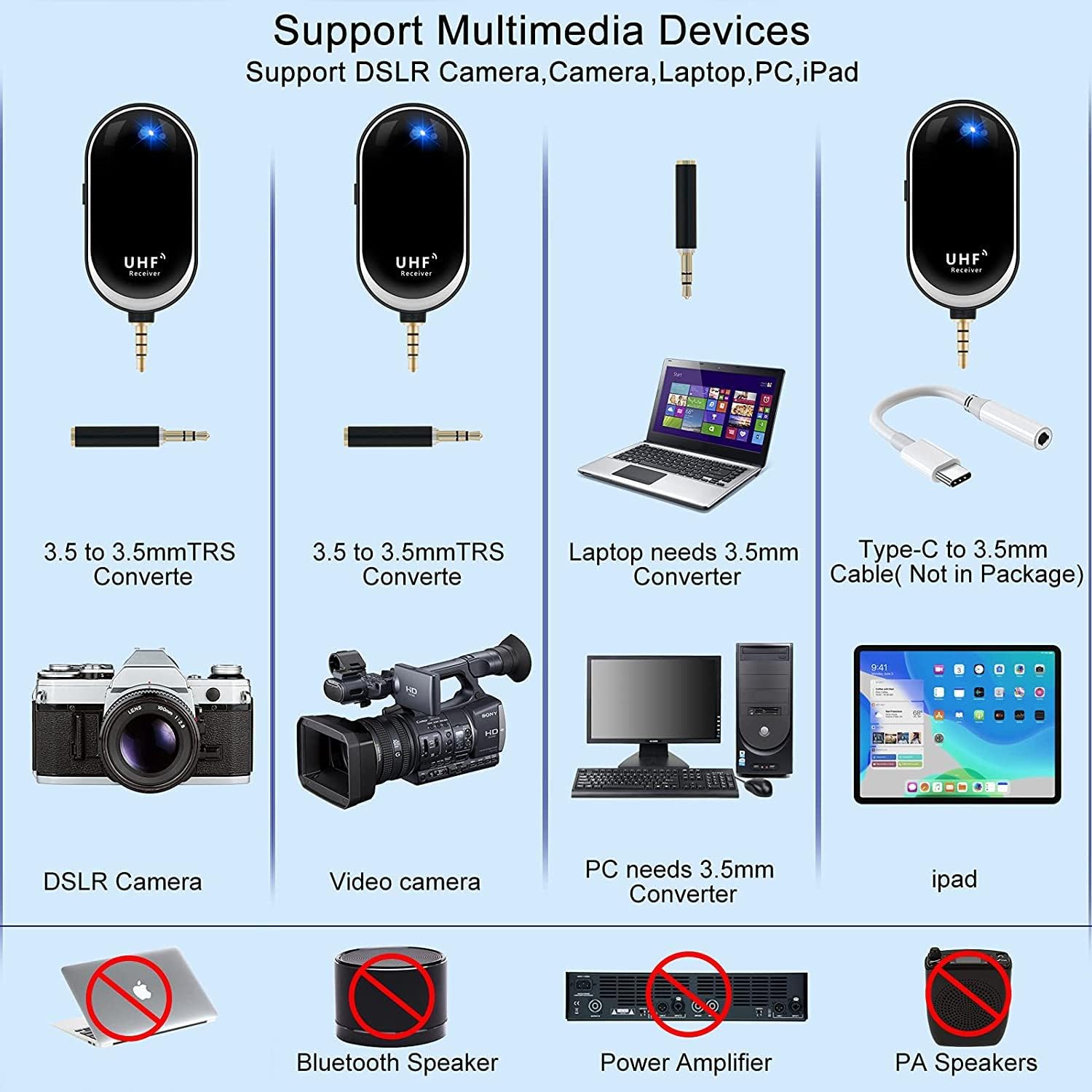 Wireless Lavalier Microphone System Wireless Lapel Mic Micro Rechargeable Wireless Transmitter Receiver for Computer Speaker Phone Camera Teaching and Public Speaking YouTube Interview Vlog Video