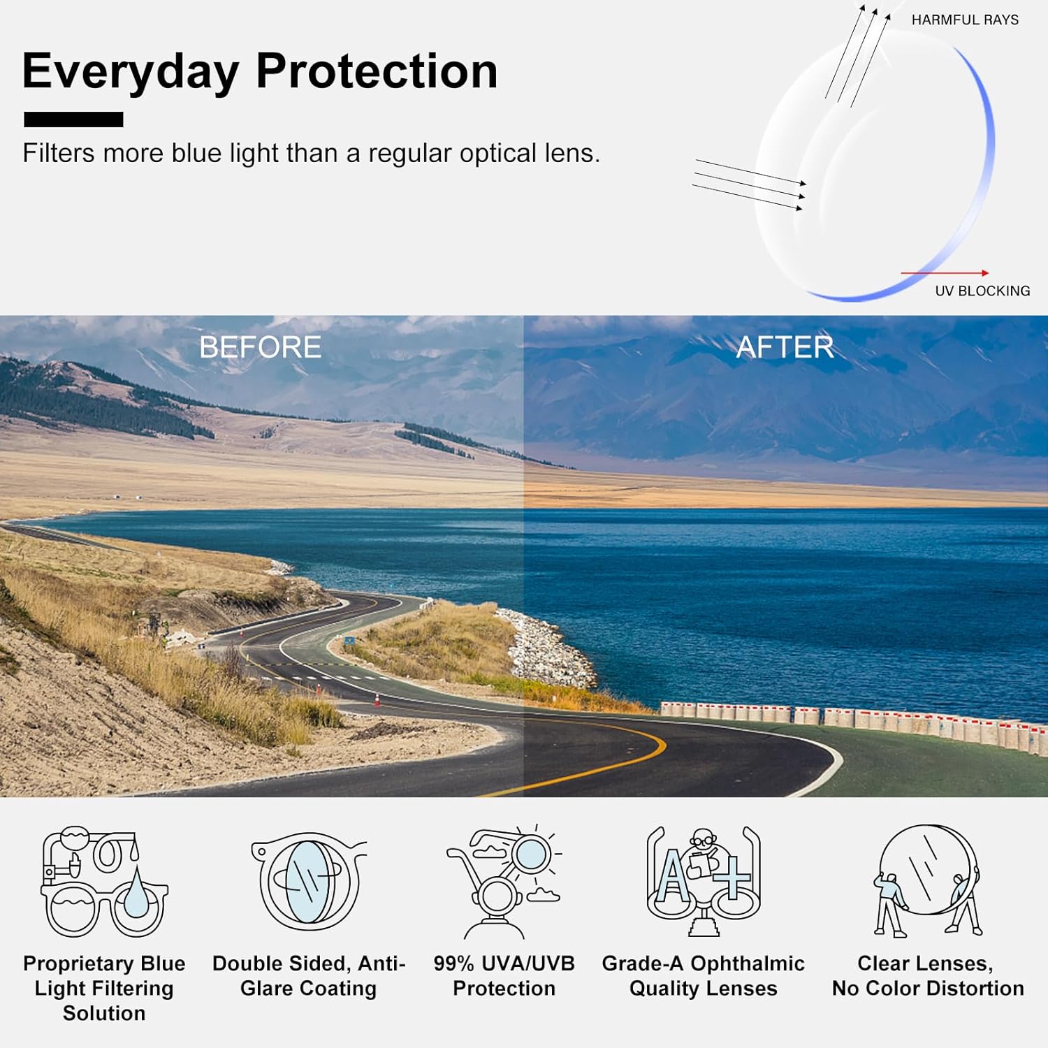 OPTOFENDY Blue Light Blocking Glasses Women Men, Computer Eyeglasses Anti Blue Light Glasses with Anti Eyestrain & UV - Image 7