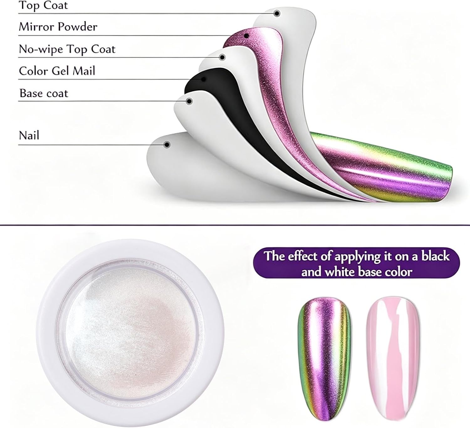 9 Colors Chrome Nail Powder Set Iridescent Aurora Powder Metallic Mirror Effect Pigment with 9pcs Sponge Applicators,Mermaid Metallic Holographic Dip Nail Powder Decoration Pearl Glitter Dust Manicure