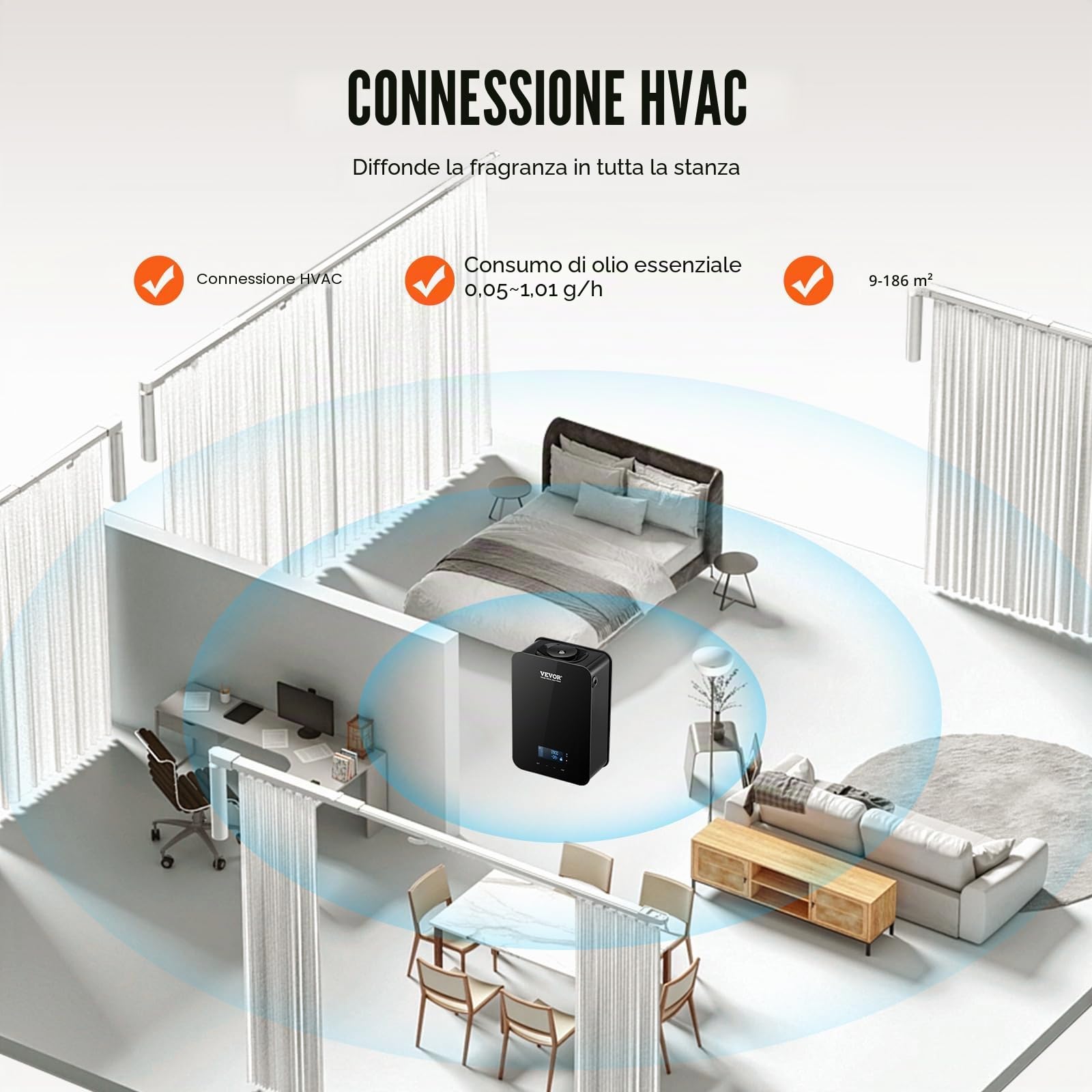 VEVOR Diffusore di Profumo HVAC, Macchina profumata Intelligente per la casa, 180ML Diffusore di Oli Essenziali Senza Acqua, Copertura 2000 Piedi Quadrati Soggiorno, Ufficio, Spa, Hotel