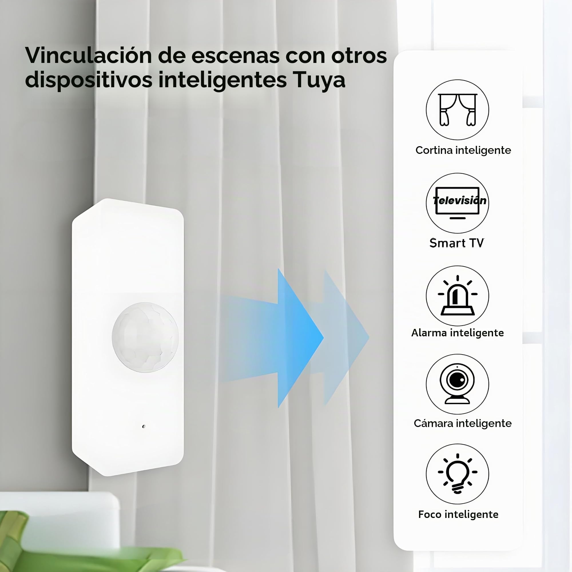 3 Pack Sensor Movimiento Inteligente WiFi 2.4GHz - Activador Automatización Luces Alarmas 105° Cobertura Ahorro Energía Batería AAA Casa Oficina