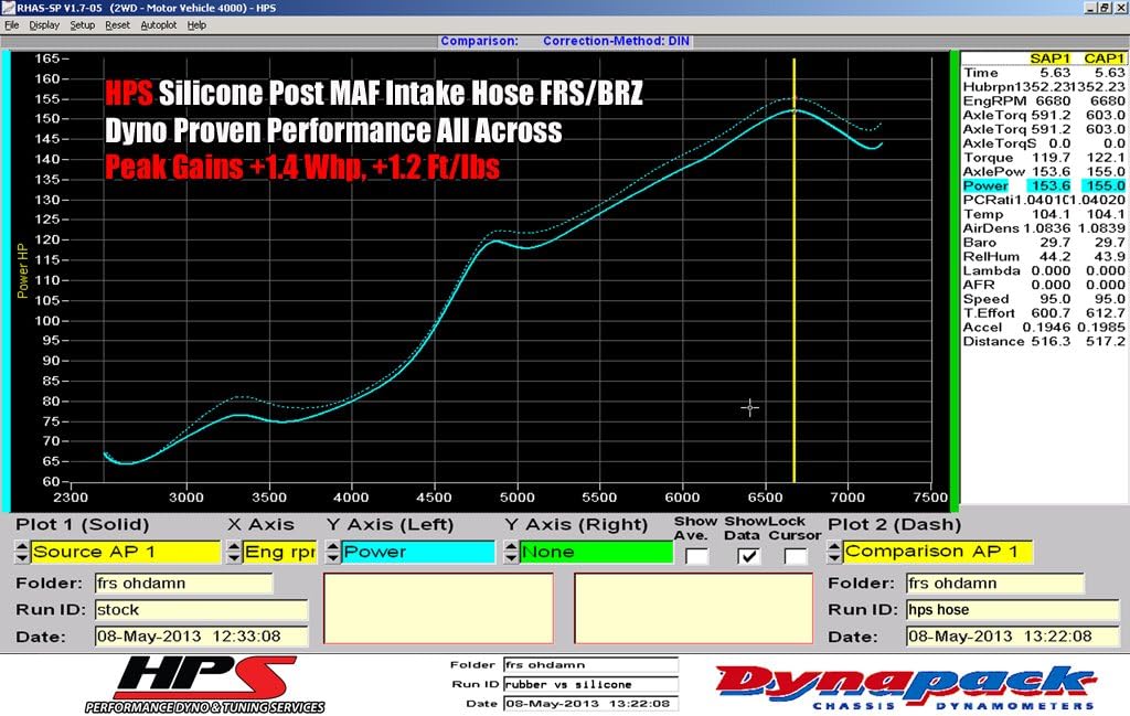 HPS 57-1231-BLK Black Silicone Air Intake Hose Post MAF Delete Stock Sound Tube