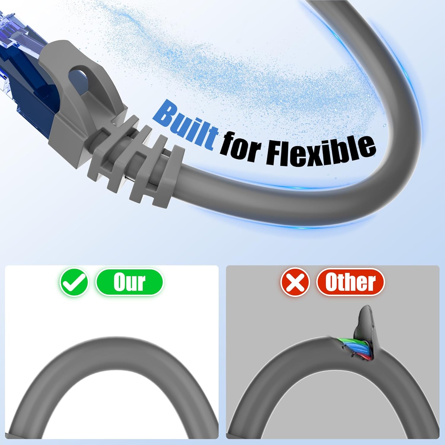 Soibke Cat 6 Outdoor Ethernet Cable 150ft, 23AWG Cat6 Ethernet Cable, Heavy Duty, UTP, Waterproof, Direct Burial, UV Resistant, Network, LAN, Internet, PVC, with RJ45 for Router