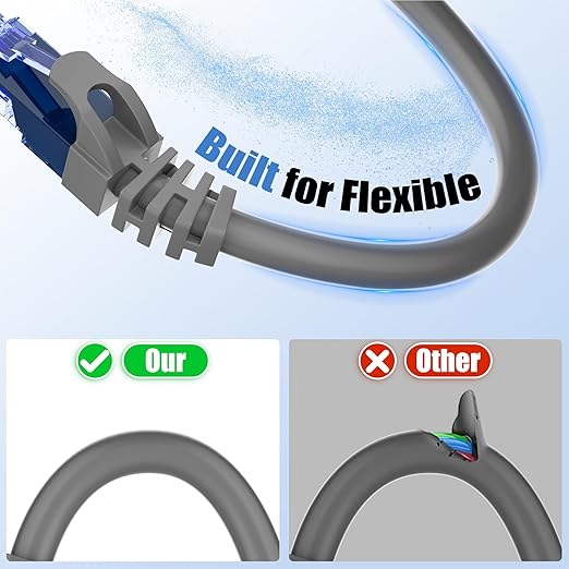 Cable Ethernet Cat 6 Exterior 250ft (76.2m) UTP RJ45 Soibke miniatura 4