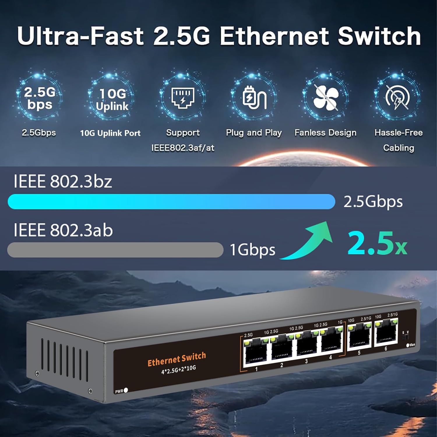 2.5G Unmanaged Ethernet Switch with 4 x 2.5G Base-T Ports and 2 x 10G RJ-45 Uplink Port-Compatible with 100/1000/2500Mbps, One-Key WLAN, Fanlesss Plug & Play, Metal 2.5Gb Network Switch