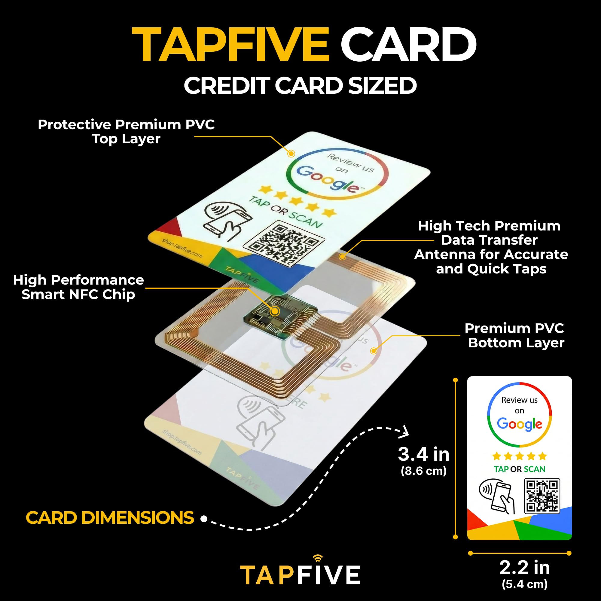 FiveStars Google Review Tap Card | Escanea el código QR o pulsa para obtener reseñas instantáneas de Google | Reutilizable e ilimitado | Alimentado por tapSnap (paquete de 1)
