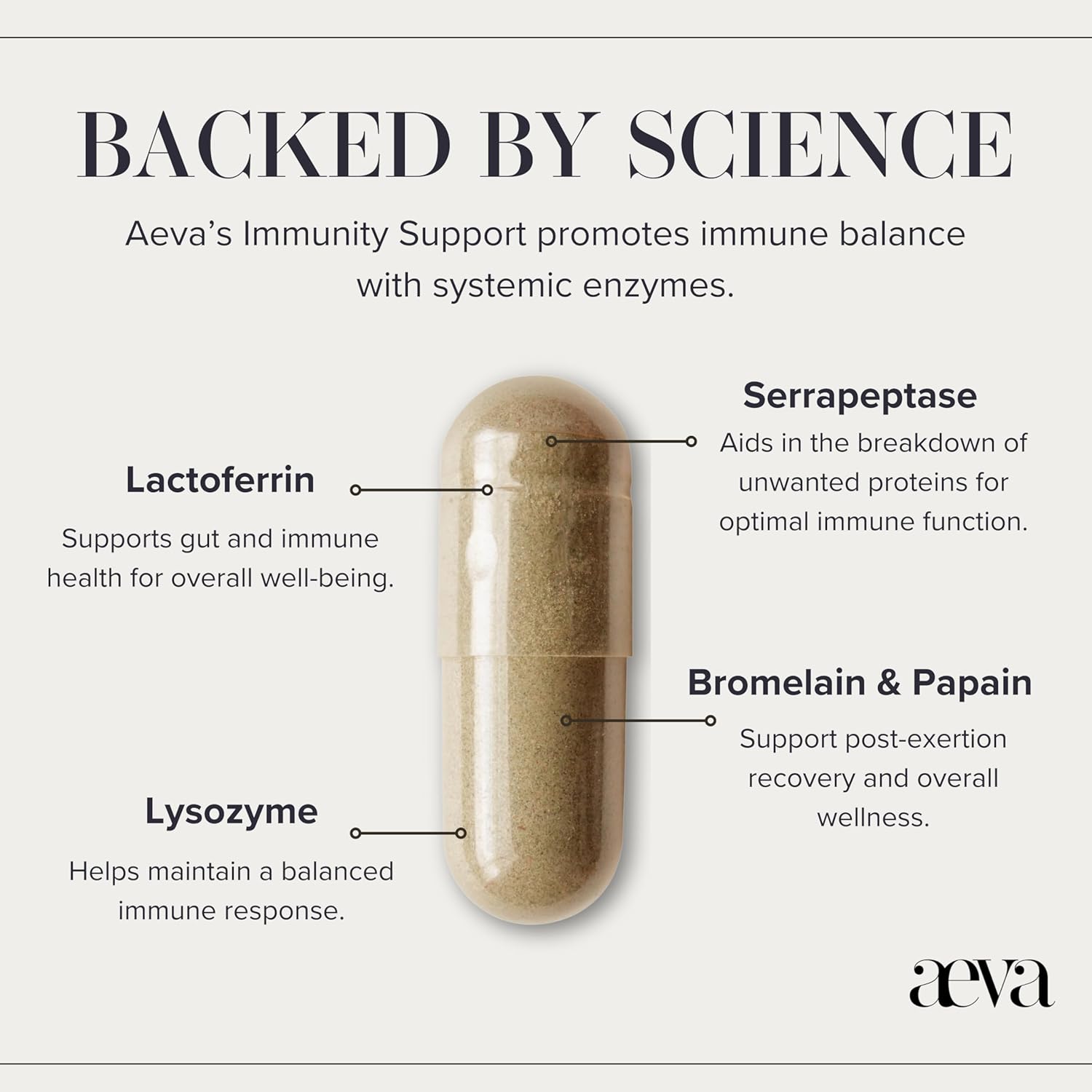AEVA Immunity Support Enzymes – Functional Wellness Formula with Serrapeptase, Lysozyme, and Lactoferrin – Supports Immune Balance, Resilience & Recovery – Made in California