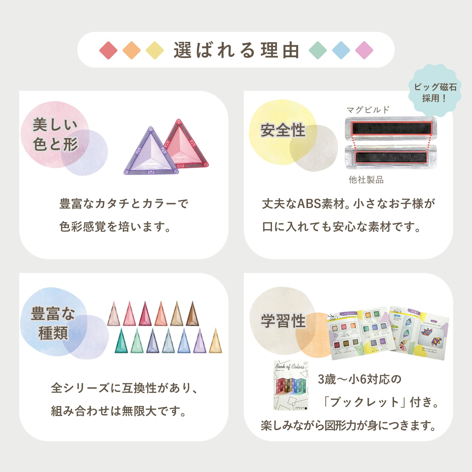 Amazon.co.jp: グッド・トイ 受賞 知育玩具 キットウェル マグビルド