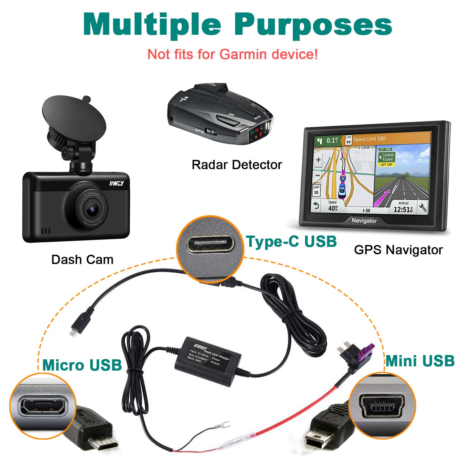 Buy iiwey Dash Cam Hardwire Kit with Mini/Micro/TypeC Port, 4 Meter