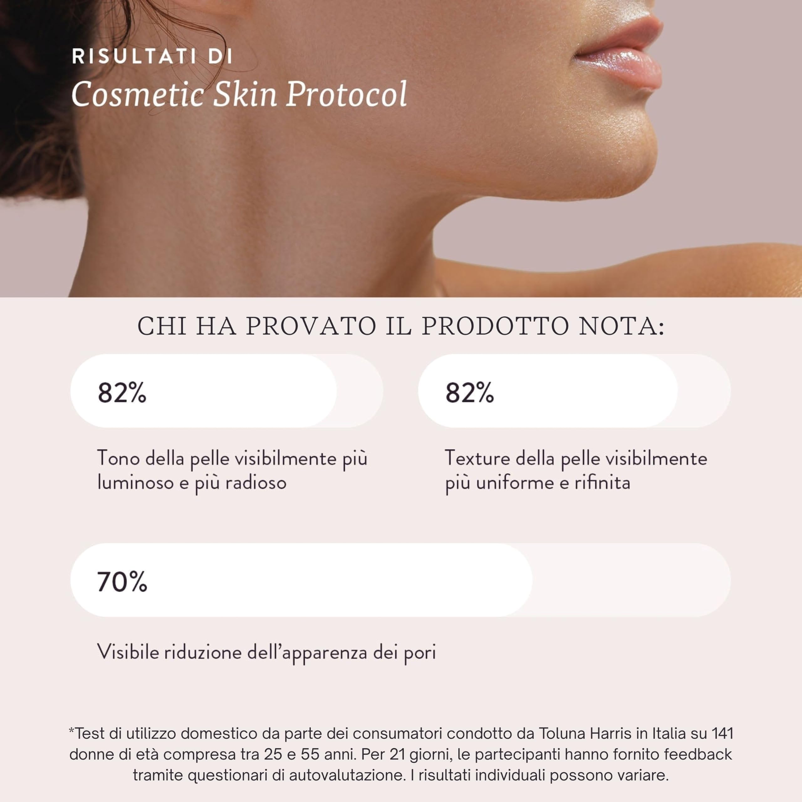 Swisse Professional Cosmetic Skin Protocol - Integratore Pelle con Collagene Verisol®, Vitamina A e ProBeauty Complex™, Gusto Arancia, 30 Buste