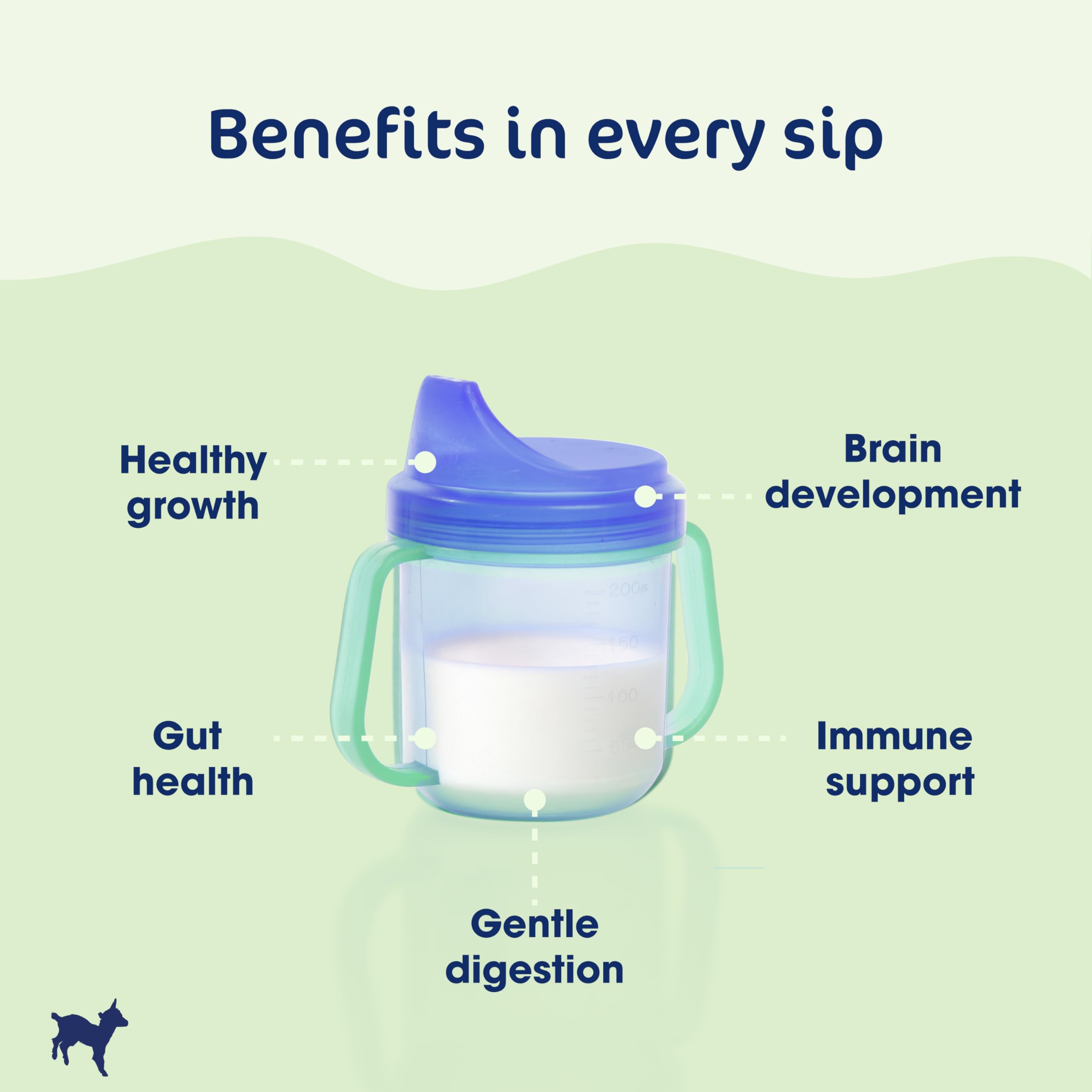 Kabrita Goat Milk-Based Toddler Nutrition Drink, 12–24 Months, Gentle & Easy to Digest, Clean Label Project Certified, Supports Gut Health, Immunity & Brain Development 28oz (Pack of 1)