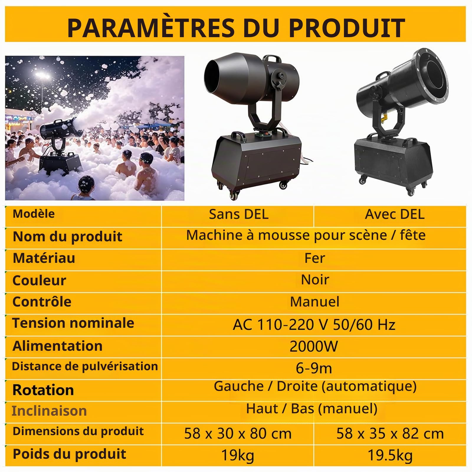 Machine à Mousse pour Familles et Fêtes – Canon à Mousse Rotatif Automatique pour Scènes, Piscines, Célébrations et Jardins (Portée de 6 à 9 m) Without LED