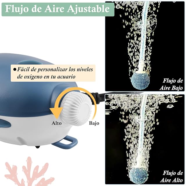Foto 3 de 7 de FEDOUR Bomba de Aire para Acuario 2W Ultra Silenciosa, 168L/H Oxigenador Ajustable para acuarios
