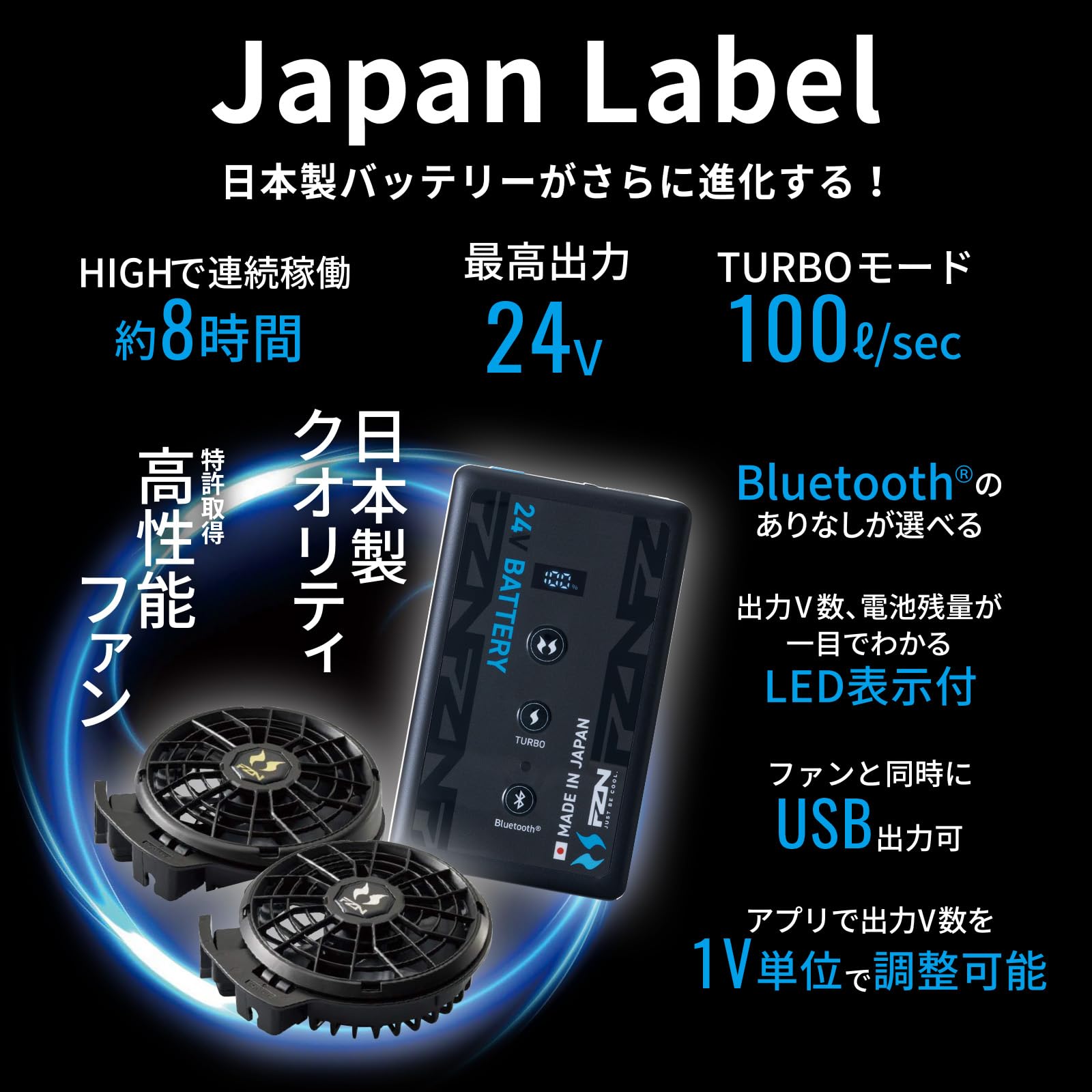 Amazon.co.jp: [空調風神服] 24V デバイス セット RD9690PJ RD9620PH