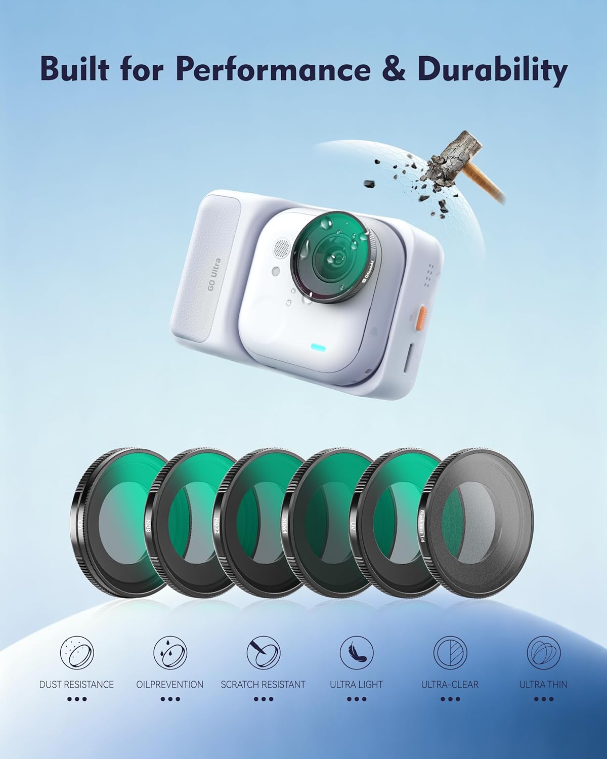 4-Pack Essential Filter Kit for Insta360 Go Ultra, Includes UV ND8 ND32 ND64, Perfect Combo for All-Day Lens Protection & Exposure Control in Travel & Sports