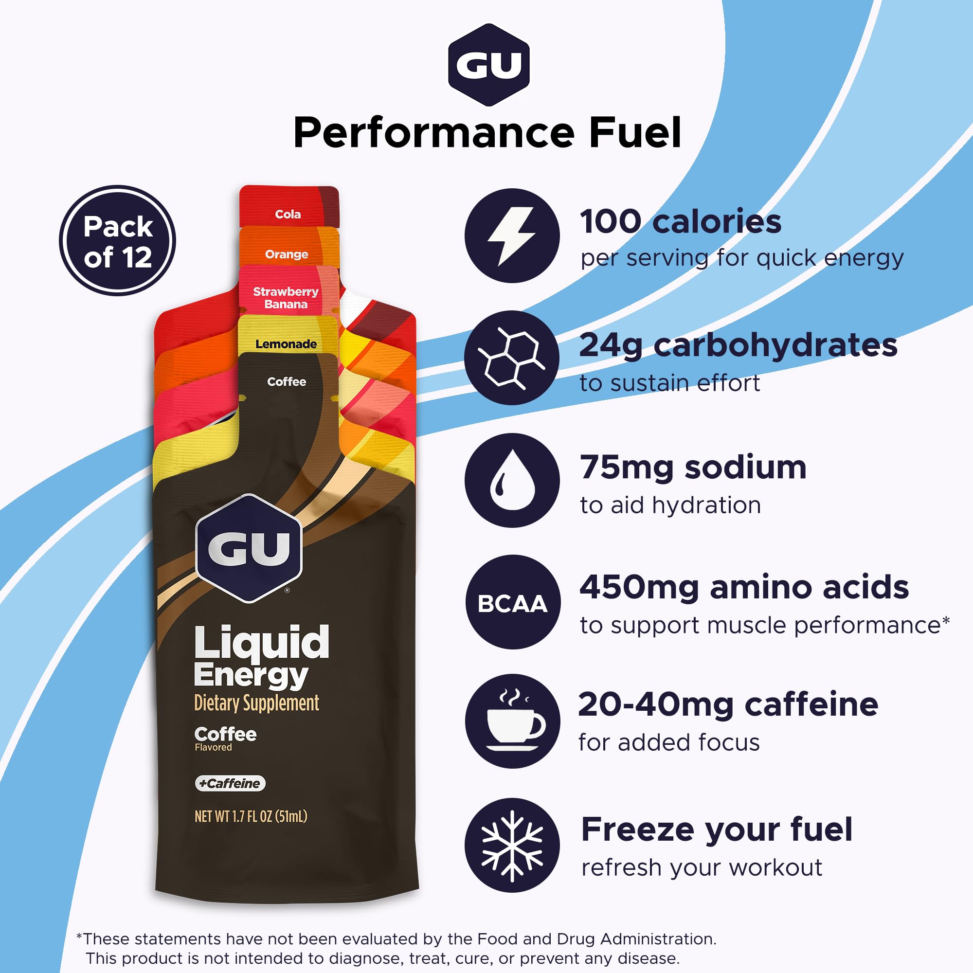Amazon.com: GU Energy Liquid Energy Gel With Complex Carbohydrates