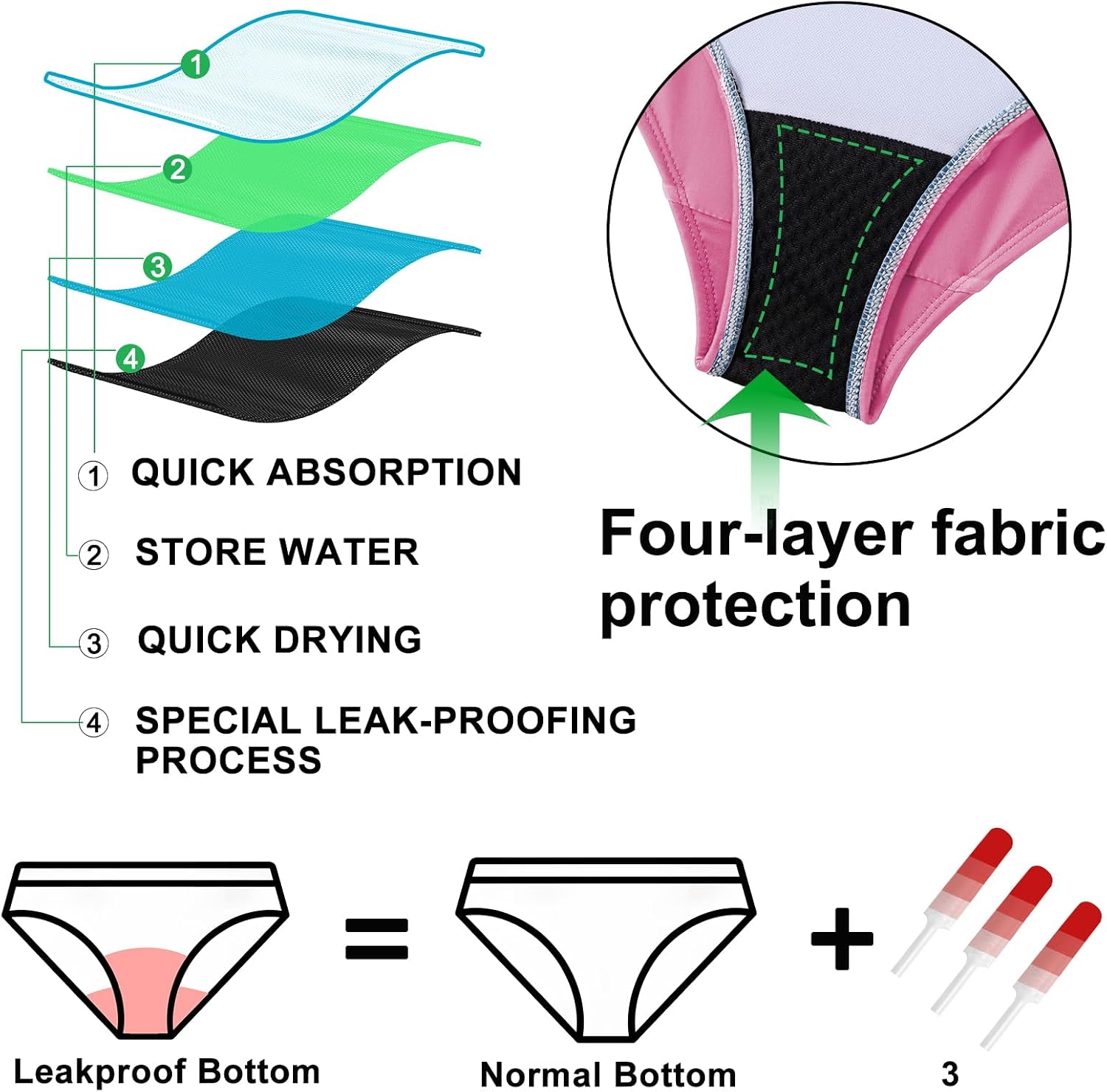 Teen Girl Period Swimsuits Swimwear Tummy Control Cutout One Piece Bathing Suit 9-16 Years