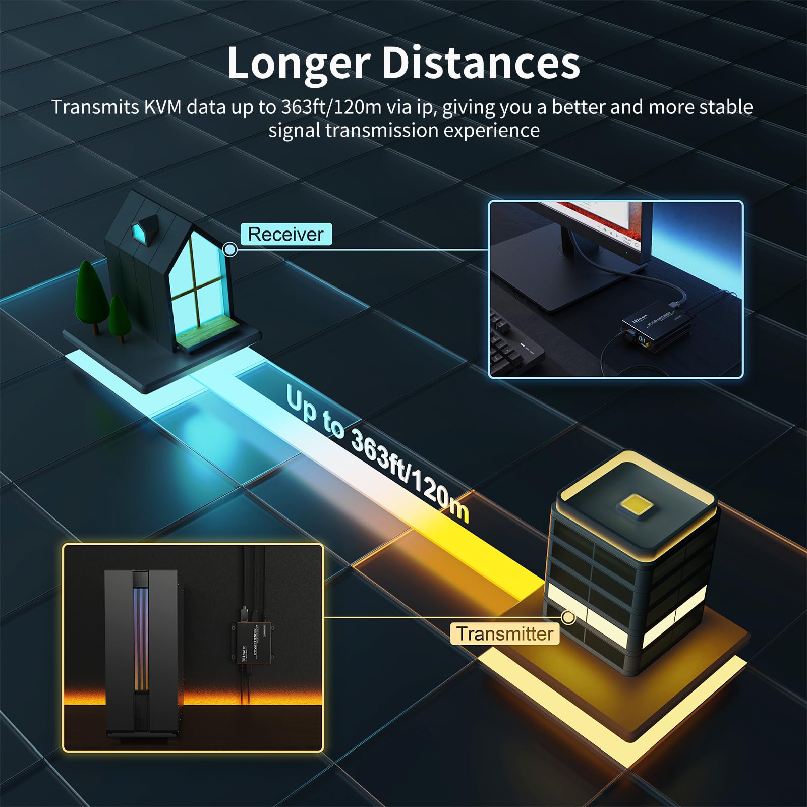 TESmart HDMI KVM Extender 1080P 60Hz sur Simple Câble Cat5e/6 Jusqu'à 120m/393ft, Point/Multipoint à Point/Multipoint, Contrôle à Distance via Souris et Clavier, IR Pass Through (TX et RX)
