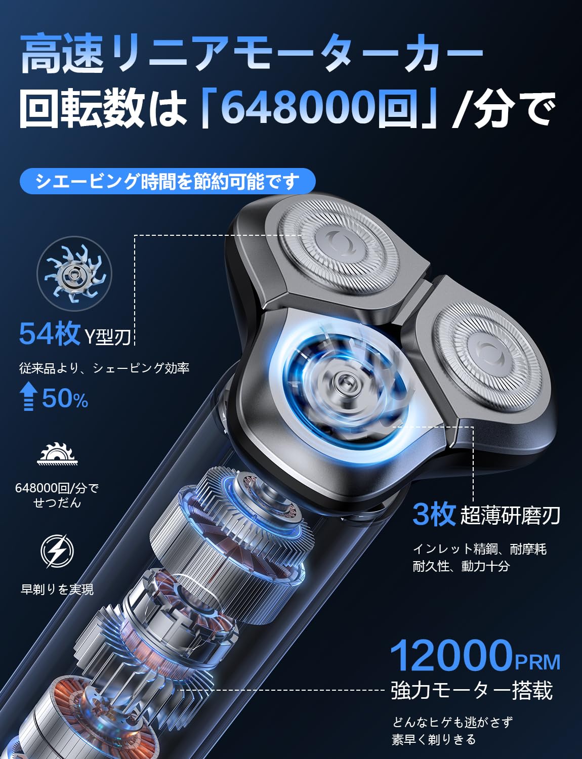 今月まで！電気シェーバー Amazon | シェーバー ひげそり 電動シェーバー 【2026新進化・54枚刃
